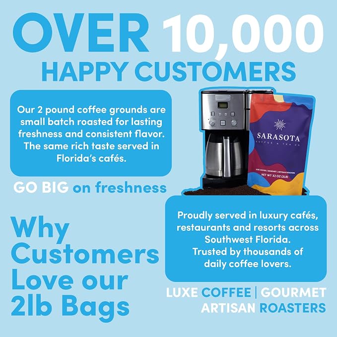 2 lb Ground Coffee, Colombia 100% Colombian Excelso, Medium Roast, Low Acid Coffee Grounds, Specialty Grade, Mold Free, 32 oz