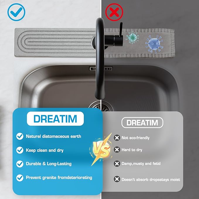 Faucet Mat for Kitchen Sink, Diatomite Quick Drying Tray , Long 23.6'' Kitchen Sink Splash Guard and Bathroom Stone Tray for Counter. Super Absorben. (Light gray-Rectangle, 23.6" x 4")
