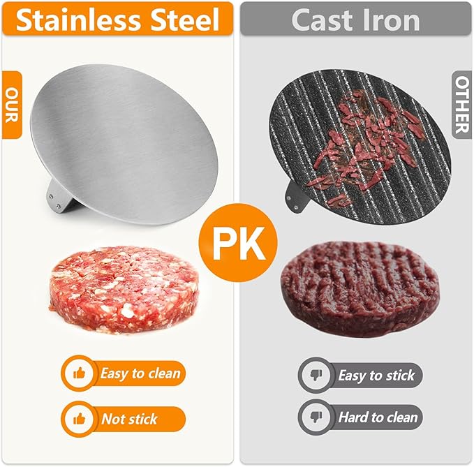 HULISEN 8.5-Inch Burger Press, 2.5 lbs Heavy Duty Bacon & Grill Press, Stainless Steel Smashed Burger Press, Round Smasher with Wood Handle, BBQ Griddle Accessories for Hamburger, Steak, Meat