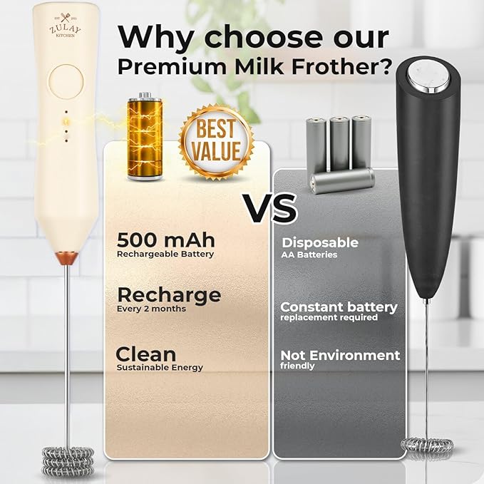 Zulay Kitchen Rechargeable Milk Frother Handheld - Frother Wand, Drink Mixer, Electric Whisk Frother, for Cappuccinos, Matcha & Protein Powder - Dynamic 3 Whisk, 3 Speed 500mAh Cream Gold