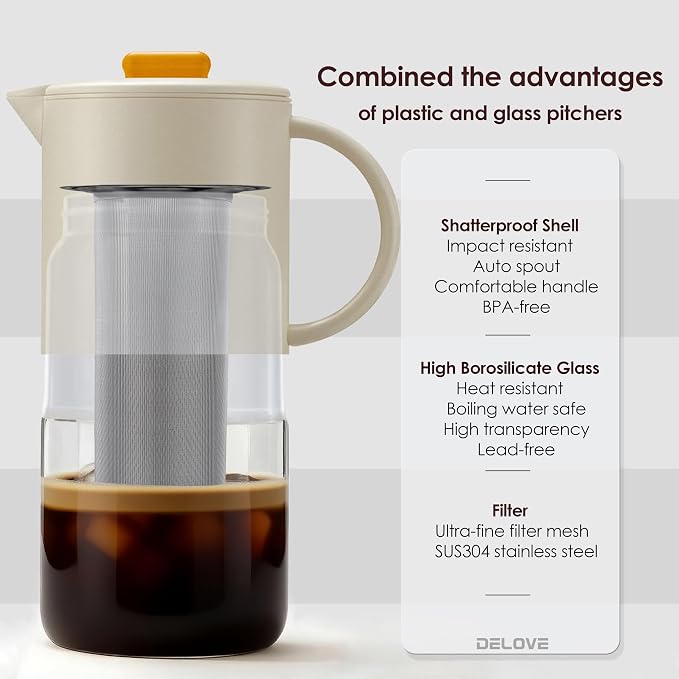 Delove Cold Brew Coffee Maker with Auto Spout – Shatterproof Plastic Shell, Wide Mouth Design – 62 oz (1.9 Quart) Iced Tea Glass Carafe with Removable Removable Mesh Filter (2, Beige)