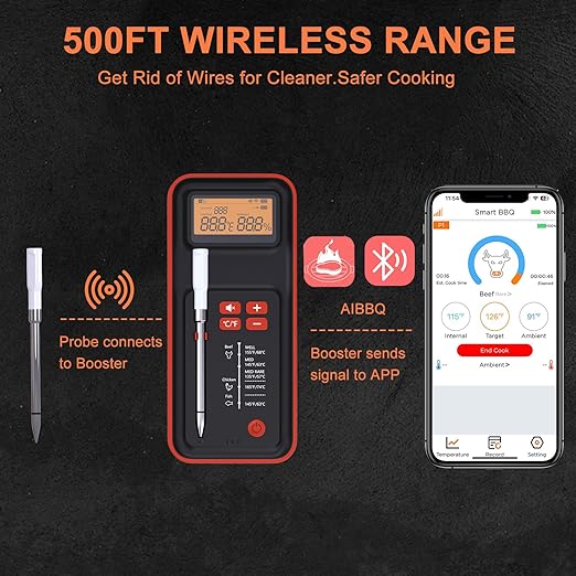 Digital Wireless Bluetooth Meat Thermometer, Standalone Display Base, No need to always open the application, Real-Time Monitoring & Smart Alerts,No need to stay by the grill all the time