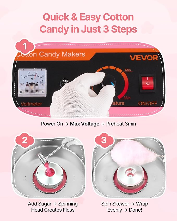 VEVOR Electric Cotton Candy Machine, 1000W Commercial Floss Maker With Cover, Commercial Cotton Candy Machine w/Stainless Steel Bowl & Sugar Scoop, Ideal for Carnival, Birthday, Family Party, Pink
