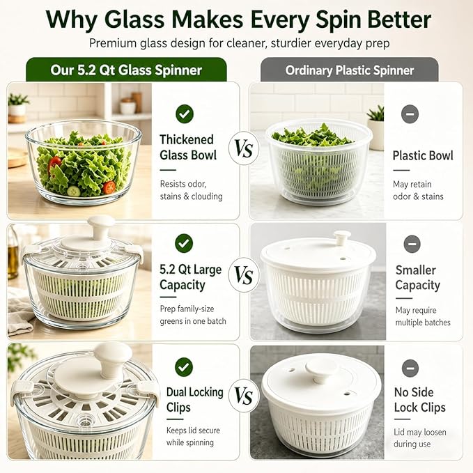 Large 5.2 Qt Glass Salad Spinner Vegetable Dryer with Drain Microwave Safe Dishwasher Safe with Transparent Lid Crank Handle Quick Spin Greens Washer for Lettuce Herbs Fruits (off-white)