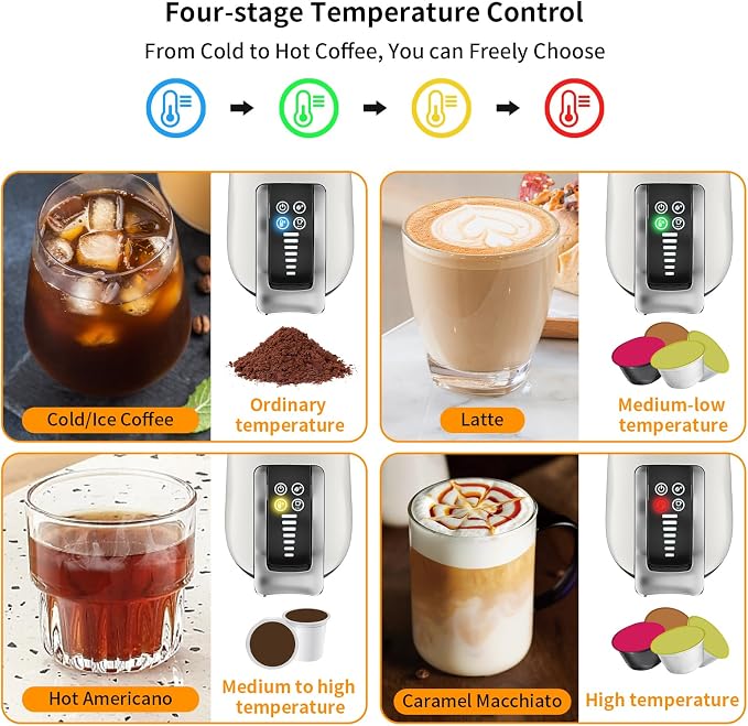KOTLIE 5in1 19Bar Multicapsule Espresso Coffee Machine, Cold&Hot Brewing Single-Serve Coffee Maker, Cappuccino&Latte Maker for Kcup/Dolce Gusto/Nespresso Original/GroundCoffee/44mm ESE EM-308A (White)