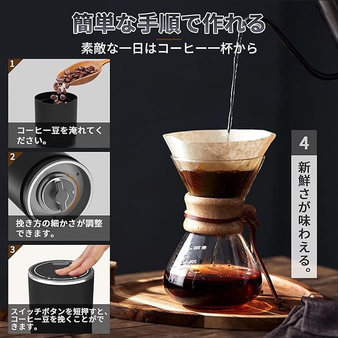 Electric Coffee Grinder, 150W Spice Grinder with Stainless Steel Blade & Bowl, One-Touch Control Coffee Bean Grinder for Nuts, Sugar, Grains, Clear Lid