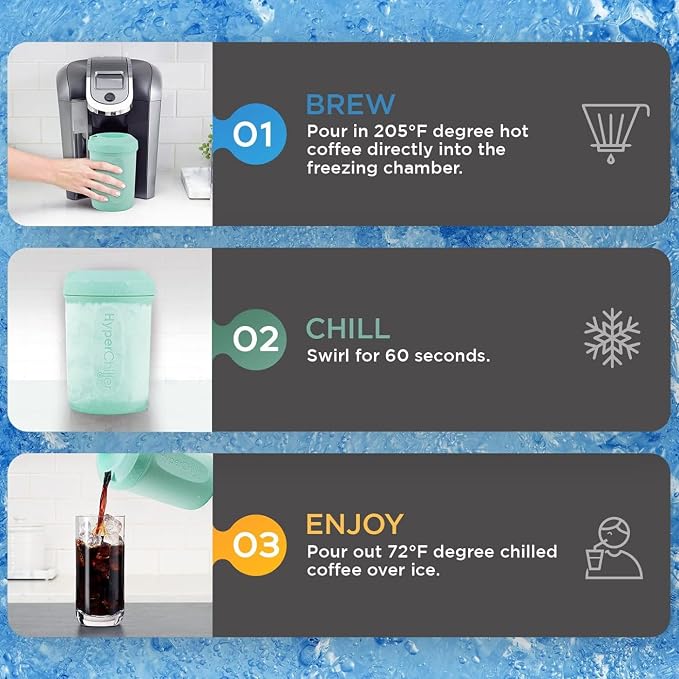 HyperChiller HC1 Patented Iced Coffee/Beverage Cooler, NEW, IMPROVED,STRONGER AND MORE DURABLE! Ready in One Minute, Reusable for Iced Tea, Wine, Spirits, Alcohol, Juice, 12.5 Oz, Mint