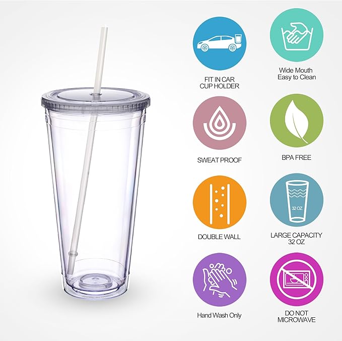Zukro Clear Tumbler with Lid and Straw 32 oz, Wide Mouth Double Walled Insulated Reusable Acrylic Plastic Iced Coffee To Go Cup for Loaded Tea, Water, Lemonade, Fit in Cupholder, BPA Free, 2 Pack