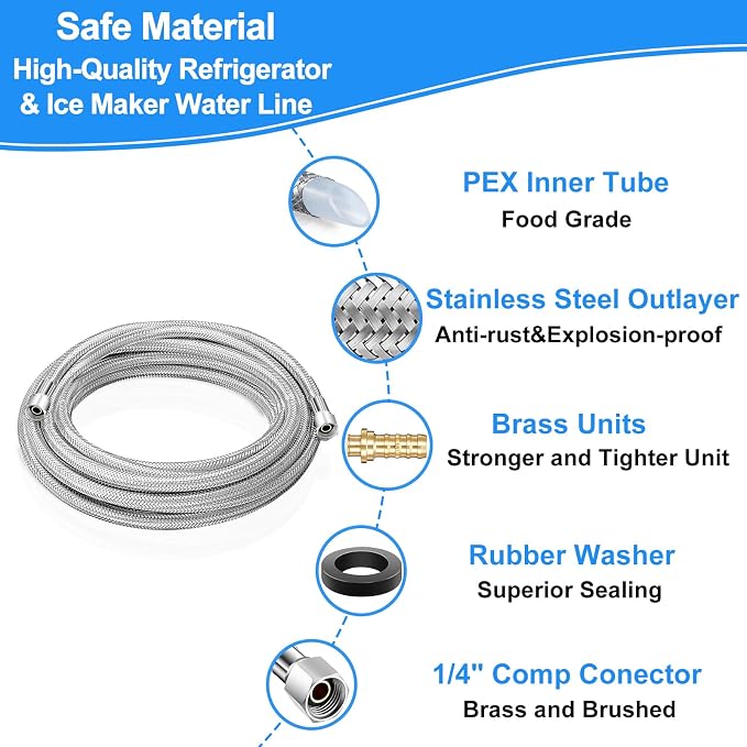 20 FT Refrigerator Water Line Kit with 3/8"- 1/4"- 3/8" Tee Stop Valve for Most Brands and Models Refrigerator + 30 FT Premium Stainless Steel Braided Ice Maker Water Hose