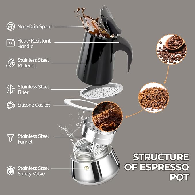2 Cup 100ml Moka Pot Stainless Steel Espresso Coffee Maker Stovetop Coffeemaker Italian Classic Style Brewing Greca Cafe Mocha Machine for Cafeteras Lover Camping Travel and Home Use 3.3oz