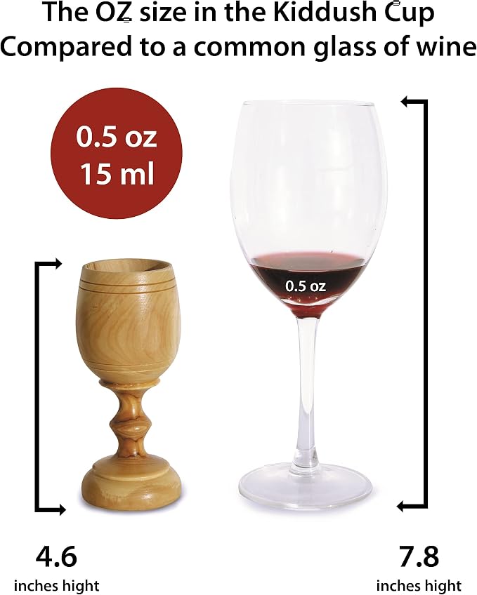 4.5" (Small) Olive Wood Communion Set from Bethlehem – Hand Carved Cup & Bread Tray for Lord's Supper, Eucharist & Kiddush – Authentic Worship Kit with Gift Bag