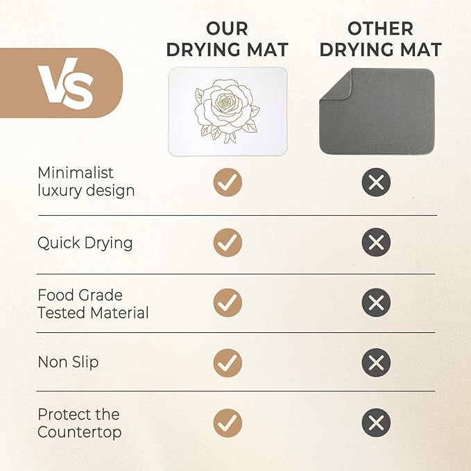 Stone Dish Drying Mat for Kitchen Counter, Glittery Resin Rose Pattern Quick Drying Mat, Water Absorbing Diatomaceous Pad for Plate Bottle Utensil Rack,Space Saving (Gold & White, 16"×12")