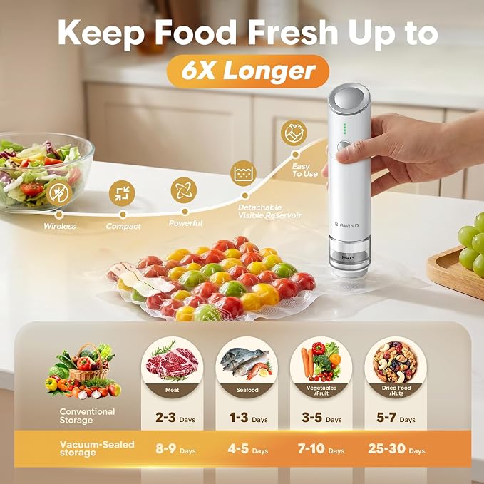 Compact Vacuum Sealer for Food (Vacuum Sealer Machine + 45 Reusable Vacuum Bags) Powerful Portable Vacuum Sealer with Detachable Visible Reservoir, Handheld Food Vacuum Sealer for Travel & Kitchen
