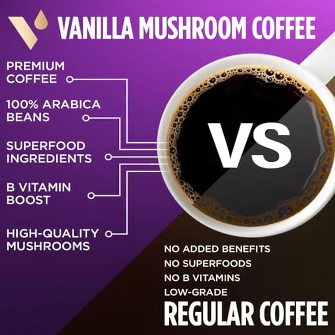 VitaCup Mushroom Coffee Pods, Vanilla Flavored Coffee with Chaga, Lion’s Mane, Vitamins, Medium Dark Roast Arabica Beans, Single Serve Pods Compatible with Keurig K-Cup Brewers, 32 Ct