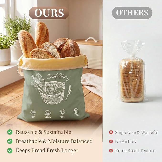Beeswax Sourdough Bread Bags with Wide Zipper Access, 2 Pack XL 13" x 17" Reusable Linen Cotton Bread Bags for Homemade Bread, Keeps Bread Crusty Outside & Fresh Inside