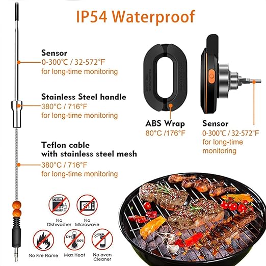 Bluetooth Digital Grill Thermometer, Smart Smoker Thermometer with 2 Meat Probes, Real Time Monitoring BBQ Meat Thermometer for Kamado Joe Grills Smoker Big Green Egg