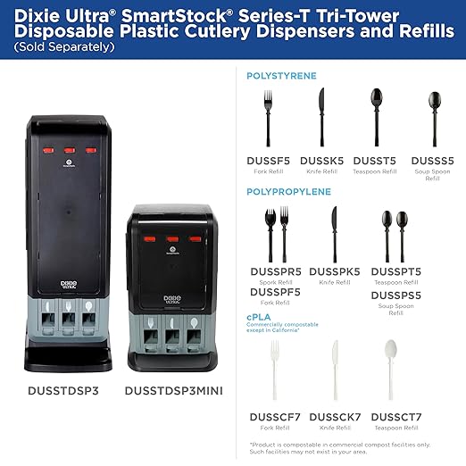 DIXIE ULTRA® SMARTSTOCK® MINI TRI-TOWER CUTLERY DISPENSER BY GP PRO (GEORGIA-PACIFIC), SERIES-T, BLACK, DUSSTDSP3MINI