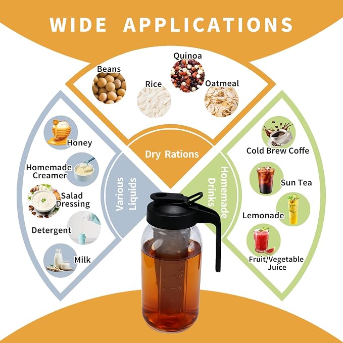Messbecher aus Glas – Kaffeekanne mit Filter – Saftflasche mit Griff – Getränkeflasche