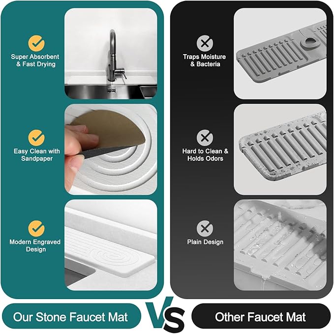 Hopegiver Stone Faucet Mat for Kitchen Sink - Fast Drying Diatomite Sink Protector Prevent Moisture, Super Water Absorbing Stone Tray for Kitchen & Bathroom Counter (White, 23.6"x5.1")