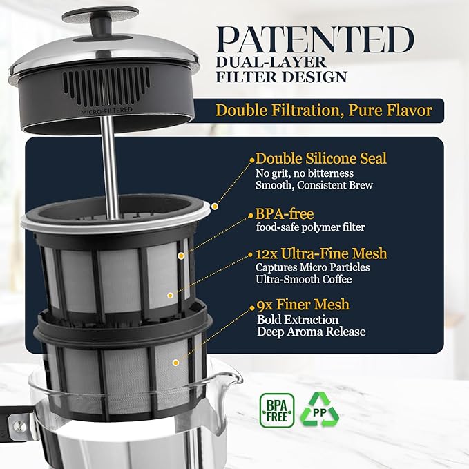 ESPRO Plus P5 French Press Coffee Maker – Patented Double Micro-Filter for Grit Free Brew, Heat-Resistant Thicker Borosilicate Glass Coffee Press – (32 oz)