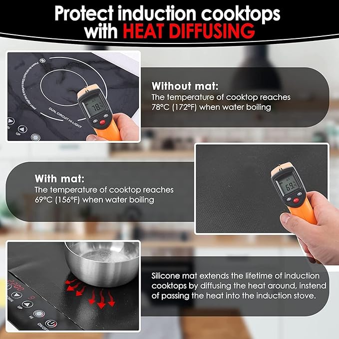 KitchenRaku Large Induction Cooktop Protector Mat, (Magnetic) Electric Stove Burner Covers Antiscratch as Glass Top Stove Cover or Electric Stove Top (Monochromatic Black，24x20.8 Inch)