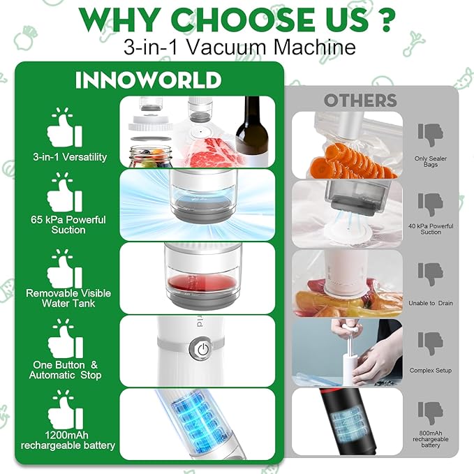 3-in-1 Vacuum Sealer for Food Compatible with Vacuum Bag, Mason Jar, Wine Bottle, Handheld Saver Compact Vacuum Sealer Machine with 14 Reusable Bags