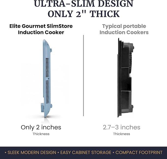 Elite Gourmet Slim Portable Induction Cooktop, 1500W Countertop Burner with 10 Power Levels & Temperature Control (140°F–465°F), Ultra-Slim 2" Design, Digital Touch Controls, Timer & Child Lock