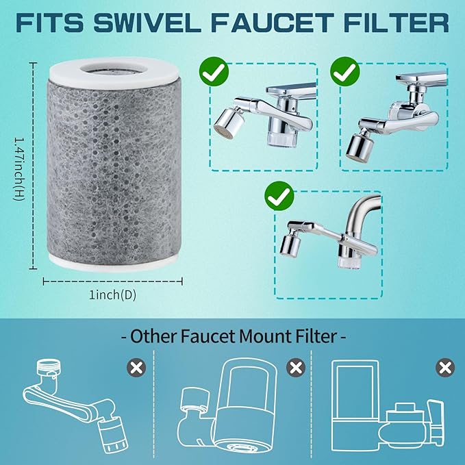 CECEFIN Carbon-Fiber Faucet Extender Aerator-Water-Filter - 4pcs 1um Micro-Porous Chlorine Purifier, High Density Sediment Filtration, 1"(D)*1.47"(H) Filtered Cartridge for CECEFIN Swivel Aerator