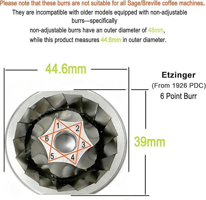 Conical Grinder Burr Set Replacement - Compatible with Breville BES995/BES980XL/BES990/BES880/BES881/BES878 Espresso Machines (From 1926 PDC)