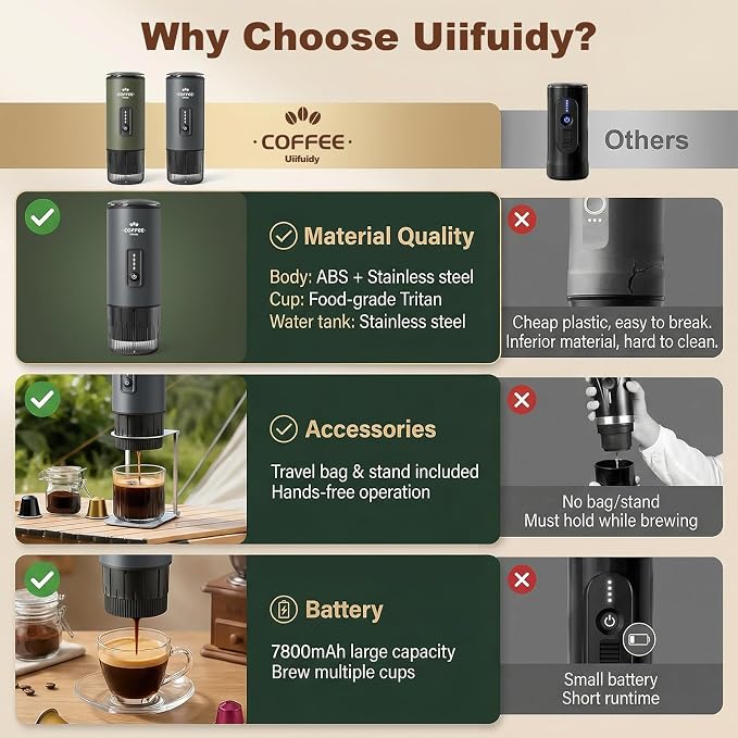 Portable Coffee Maker, 3 in 1 Electric Espresso Machine Set, Rechargeable Self-Heating Brewer with Carrying Bag and Coffee Stand for Office Camping, Hiking