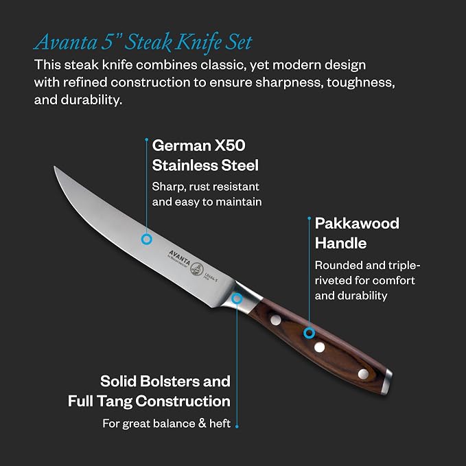 Messermeister Avanta Forged 5” Fine Edge Steak Knife Set - Pack of 2 - German X50 Stainless Steel - Rust Resistant & Easy to Maintain - 8 Steak Knives Total