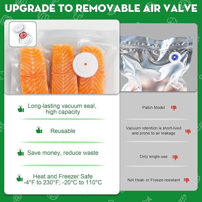 3-in-1 Vacuum Sealer for Food Compatible with Vacuum Bag, Mason Jar, Wine Bottle, Handheld Saver Compact Vacuum Sealer Machine with 14 Reusable Bags