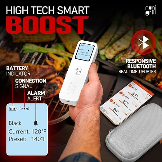 Smart Wireless Meat Thermometer- Digital Meat Thermometer for Smoker, Grilling & Oven Smartphone App Digital Meat Thermometer Wireless, 200ft Range, Rechargeable (One Probe)