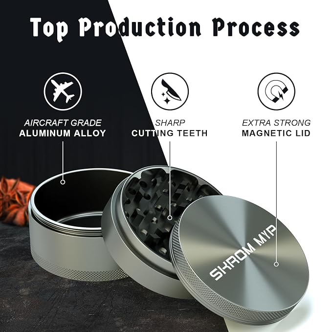 Spice Grinder, Aluminum Large 3" (Grey)