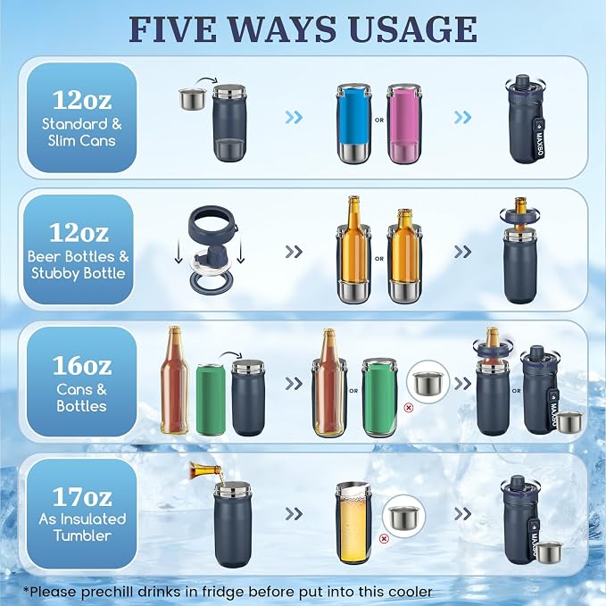 MAXSO Sealed Can Cooler Fizz Lid Can Cover for 12 oz Regular, Slim Skinny Cans & As Thermal Bottle (Navy Blue, 5-in-1)