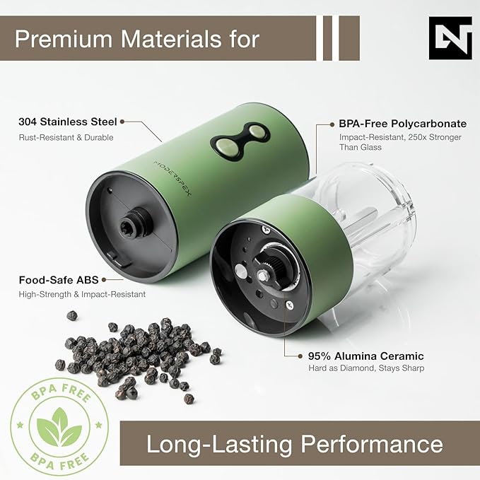 Electric Salt and Pepper Grinder Set USB-C Rechargeable, Dual-Speed Automatic Salt and Pepper Mills with 9 Adjustable Coarseness, Ceramic Burr, LED Light, Refillable, (Sage Green)