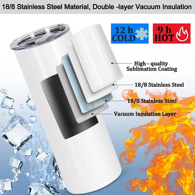 50 Pack Sublimation Tumblers Bulk, 20 oz Stainless Steel Tumbler Blank with Lid and Straw, Individually Boxed