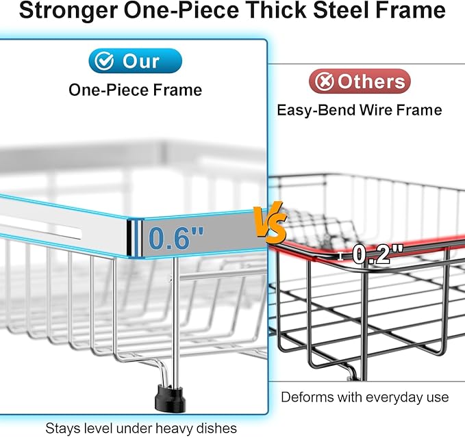 GSlife Expandable Over The Sink Dish Drying Rack - Stainless Steel Heavy Duty in Sink Dish Drainer with Square Corners, Rust Resistant with Lock Knob, Fit for Modern Single & Double Sinks, Black
