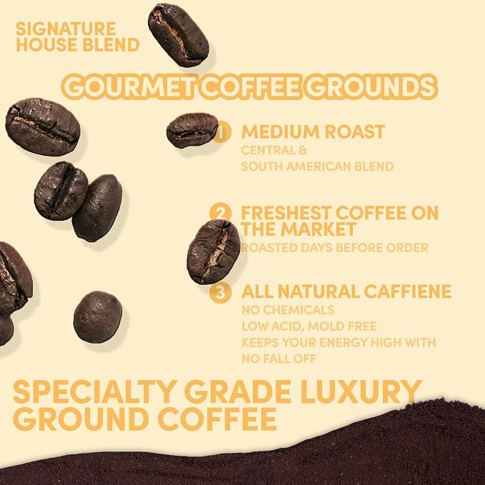 2 lb Ground Coffee Breakfast Blend | Medium Roast Bulk Ground Coffee | Smooth Low Acid Everyday | Specialty Grade | 32 oz