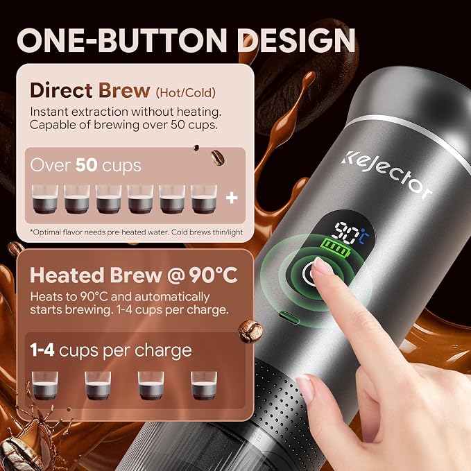 Portable Coffee Maker Espresso Machine Cafetera Portatil Personal Rechargeable Coffee Maker Small for Travel Camping usb-c Battery Espresso Maker, 3-IN-1 Compatible with Ground Coffee & NS Capsule