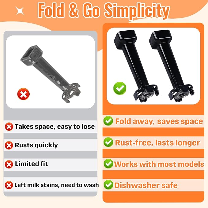2 Pack Fold-Away Frother Whisk Replacement, Compatible with Ninja frother replacement, Fit for DualBrew & Specialty Models CF090 CF092 CF097 CM400 CM401 CP300 CP301 CP307