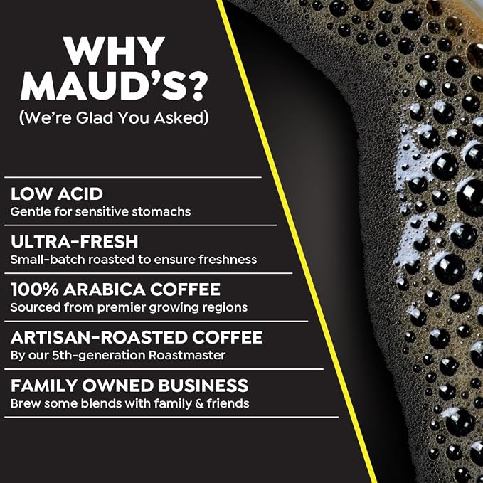 Maud's World's Strongest Decaf Coffee Pods, 18 ct, Decaffeinated Dark Roast Coffee in Single Serve Pods – 100% Arabica Coffee, Compatible with Keurig K Cups Maker
