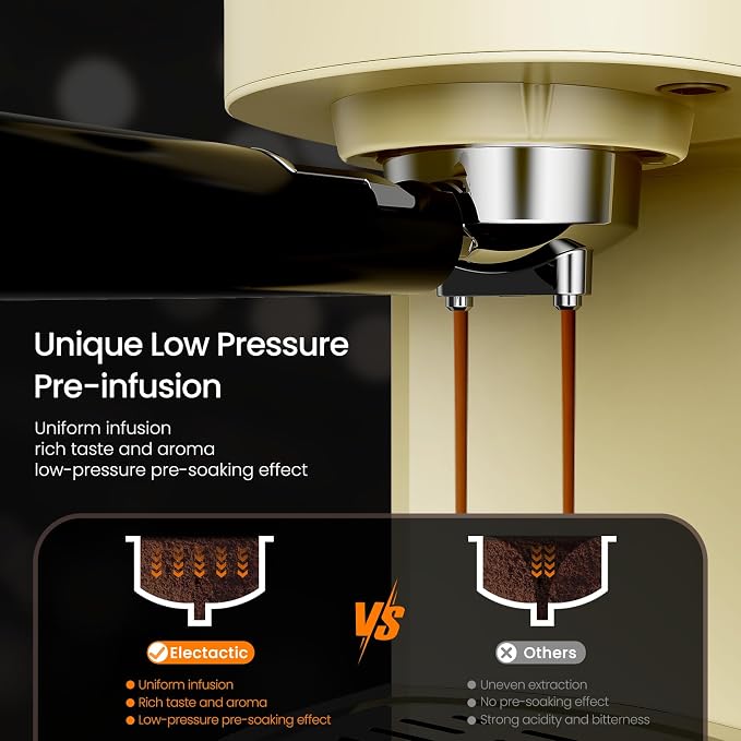 Electactic 20 Bar Espresso Machine, Professional Stainless Steel Coffee Maker with LCD Display, 45oz Removable Water Tank, Home & Office Espresso Maker for Cappuccino Latte Macchiato, White