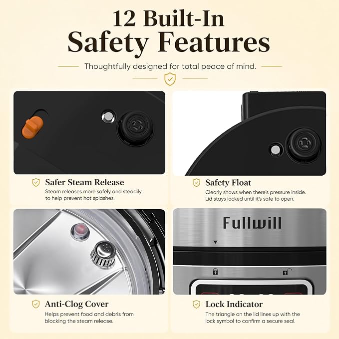 Fullwill 8QT Electric Pressure Cooker, 12-in-1, Ceramic Nonstick Pot, Sauté, 1200W Fast Cook, Slow Cook, Steam, Yogurt, Rice Cooker, for Family Meals, 1200W,Silver