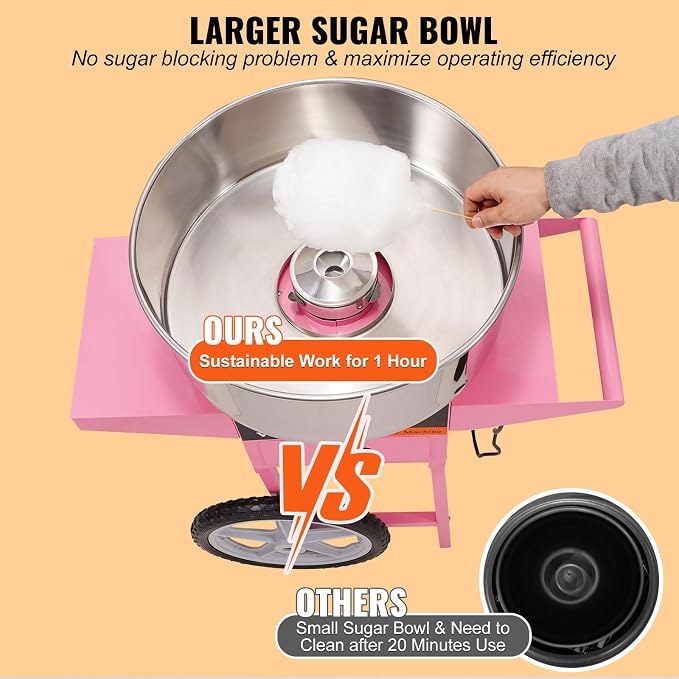 VEVOR Electric Cotton Candy Machine Cart, 1000W Commercial Floss Maker w/Stainless Steel Bowl, Sugar Scoop and Drawer, Perfect for Home, Carnival, Kids Birthday, Family Party, Pink