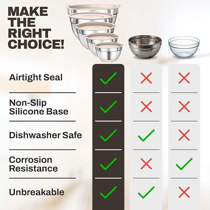 Four Flowers Heavy-Duty Mixing Bowls Set with airtight lids – 11 PCS Stainless Steel Nesting Kitchen Bowls, Mixing Bowls with Non-Slip Bottoms and Grater Attachment, Best for Mixing and Serving