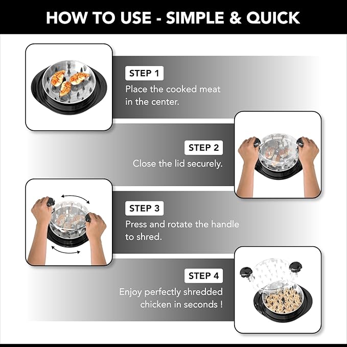 Chicken Shredder with Tray – Fast & Easy Meat Shredder for Pulled Chicken, Pork or Beef – BPA-Free, Anti-Slip Base, Dishwasher Safe – Manual BBQ Gadget – Designed in USA – Cozy Kitchen