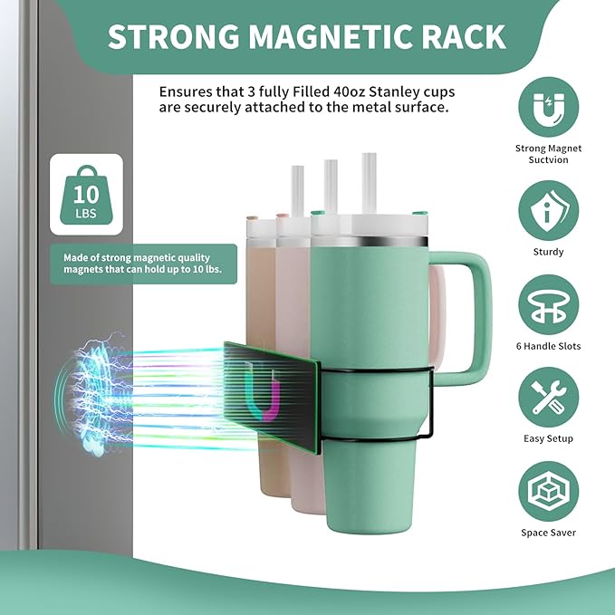 Magnetic Stanley Cup Holder for Fridge, Magnetic Tumbler Holder for Fridge, 2 PCS Stanley Cup Magnetic Holder with Tumbler Lid Organizer for 40 oz Stanley Cup for Kitchen, Cabinet
