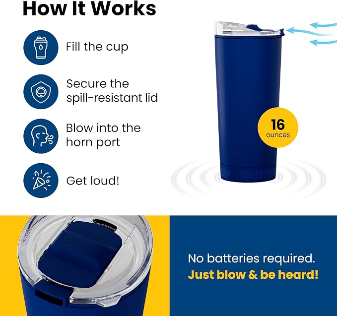 The LoudCup Blow Horn Tumbler, Cheer & Sip 2-in-1 Reusable Water Bottle with Built-In Horn for Sports Games, Tailgates, Parties & Events, BPA-Free, 16 oz, Classic Navy