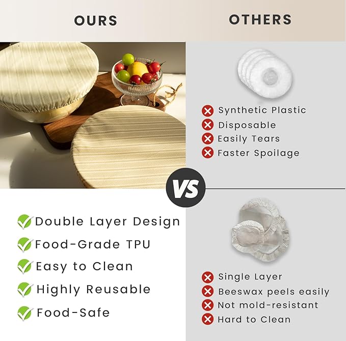 Reusable Bowl Covers for Bread Proofing(2-Pack) – Double-Layer Linen & Food-Grade TPU Liner – Elastic Cloth Cover for Sourdough, Dough Proofing, Fermentation, Food Storage